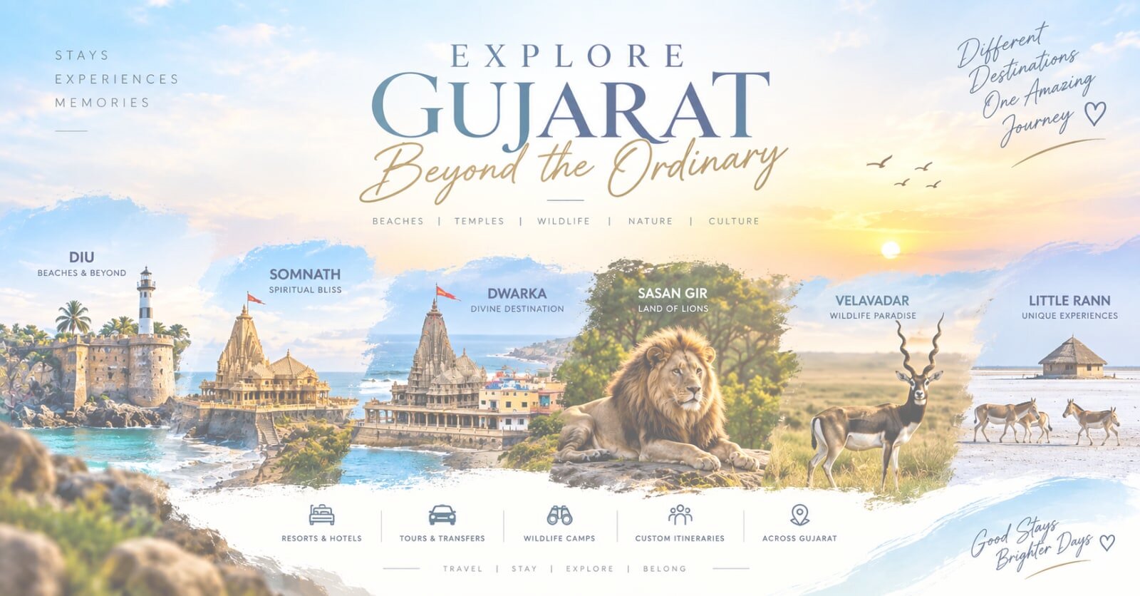 Gujarat wildlife and nature
